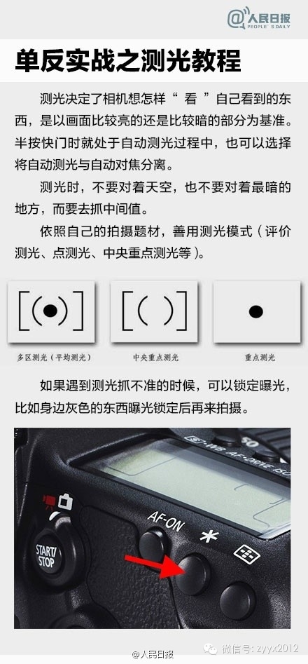 单反摄影入门教程从零开始,单反摄影入门速成合集