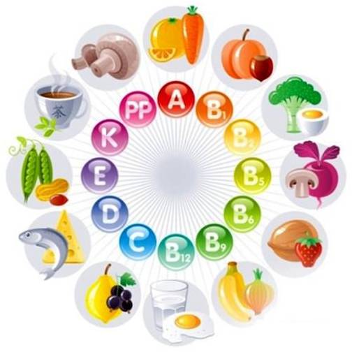 宝宝吃ad还会缺乏维生素d吗 (我国婴幼儿维生素ad缺乏的真相)