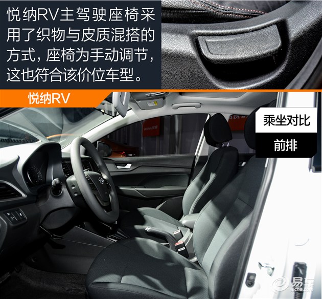 乐风rv自动畅行版怎么样,悦纳rv新选择