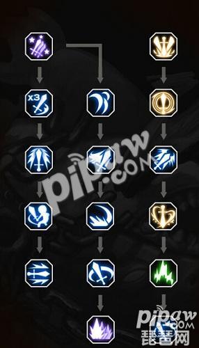 龙之谷手游剑圣pk很弱,龙之谷2手游战神剑圣