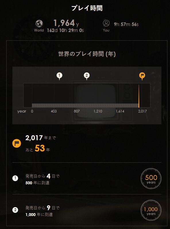 盘点生化危机7的武器,生化危机7你不知道的细节