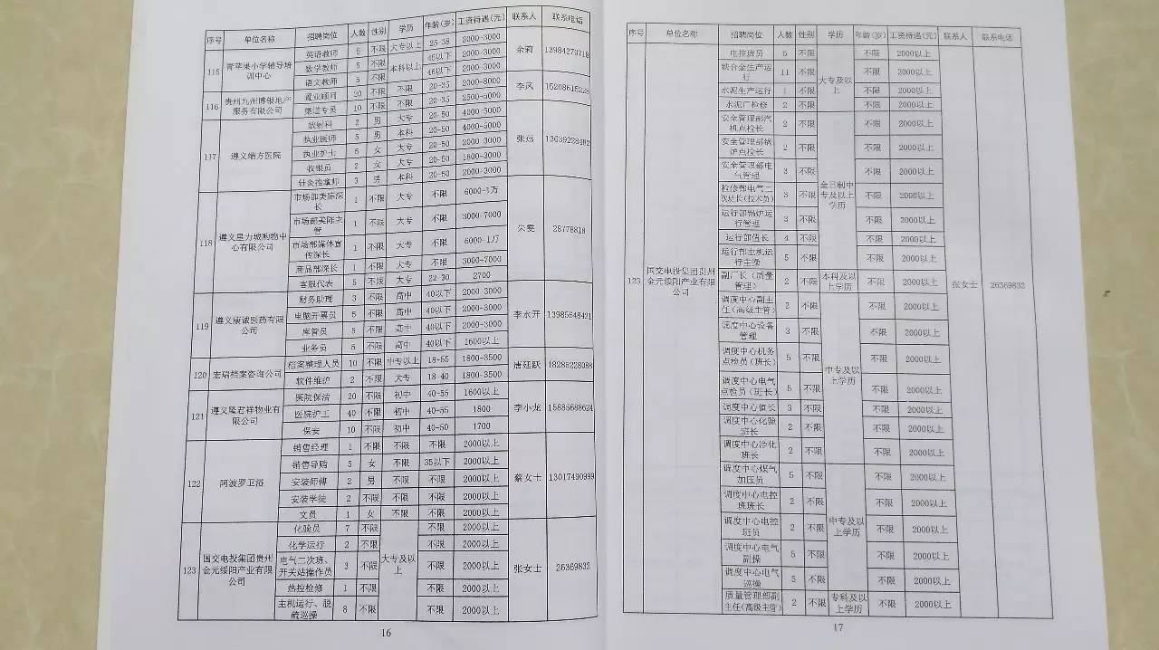 2023春风行动招聘会现场照片,春风行动招聘会信息在哪发布