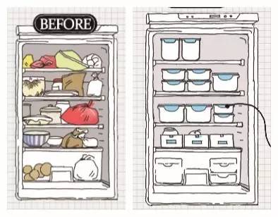 善于收纳的人运气不会太差,不擅长整理的人的性格