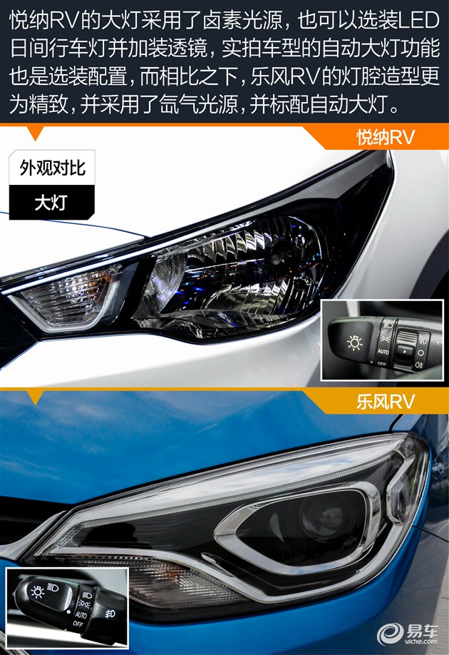 乐风rv自动畅行版怎么样,悦纳rv新选择