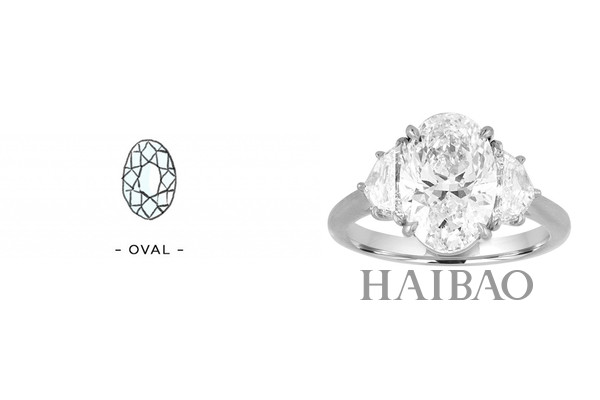 单身的、恋爱的、订婚的都给我进来看！婚戒钻石切割款大科普，比克拉数更重要的事！