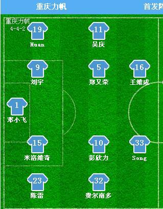 4231阵型几个中卫,4231阵型的拖后中卫怎么踢