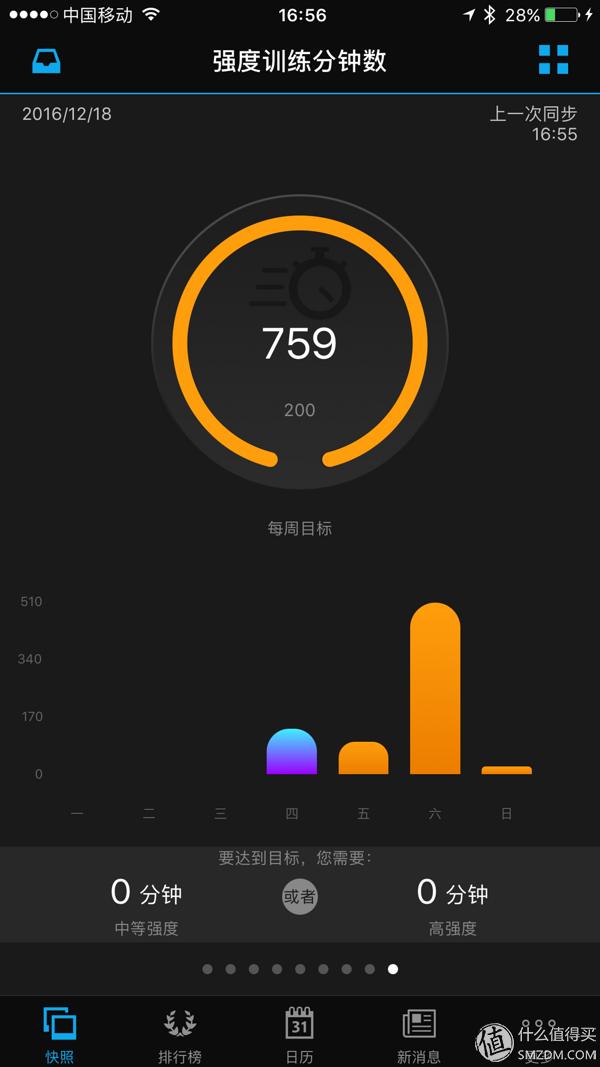 佳明飞耐时3功能介绍,佳明飞耐时3入手评测