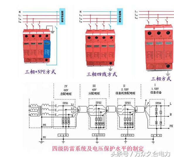 额定电压频率是什么意思,额定电压额定功率是什么意思