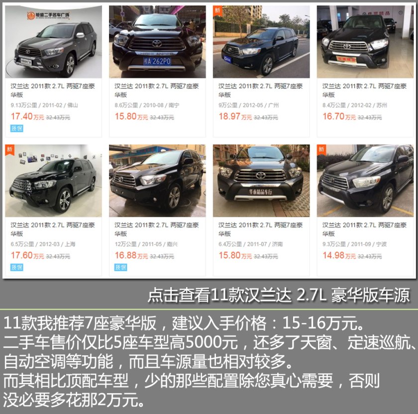 19年丰田汉兰达二手车价格,2013款丰田汉兰达二手车值多少钱