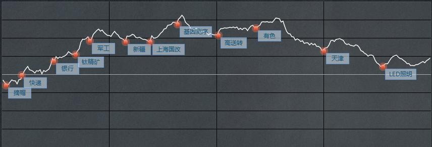 首富争夺战打响摘帽更名崛起(小丸子半路)