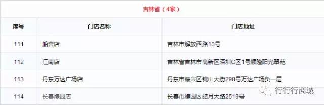 今日始让犯我中华的“乐天”倾家荡产（附乐天门店全部名单）