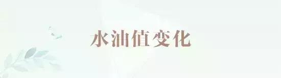 关于面膜的作用你要知道的,你不知道的食物面膜