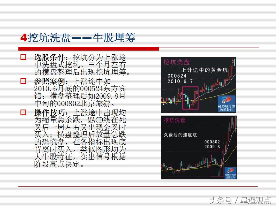 一位顶级操盘手的操盘思路整理,一位短线股神坚持20年的选股战法