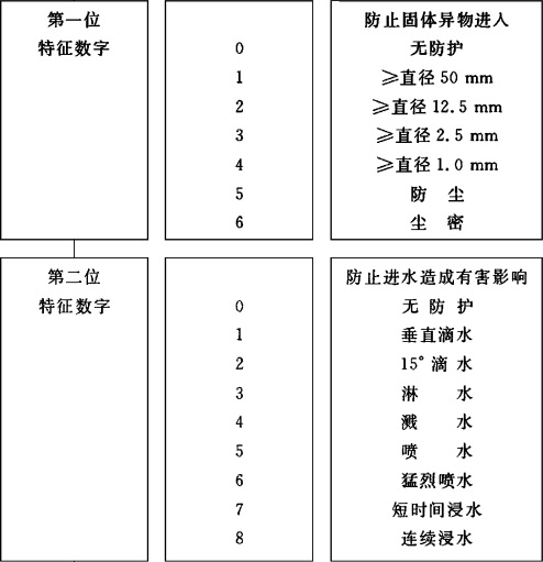智能手表是我们无法想象的,智能手表买了感觉没啥用
