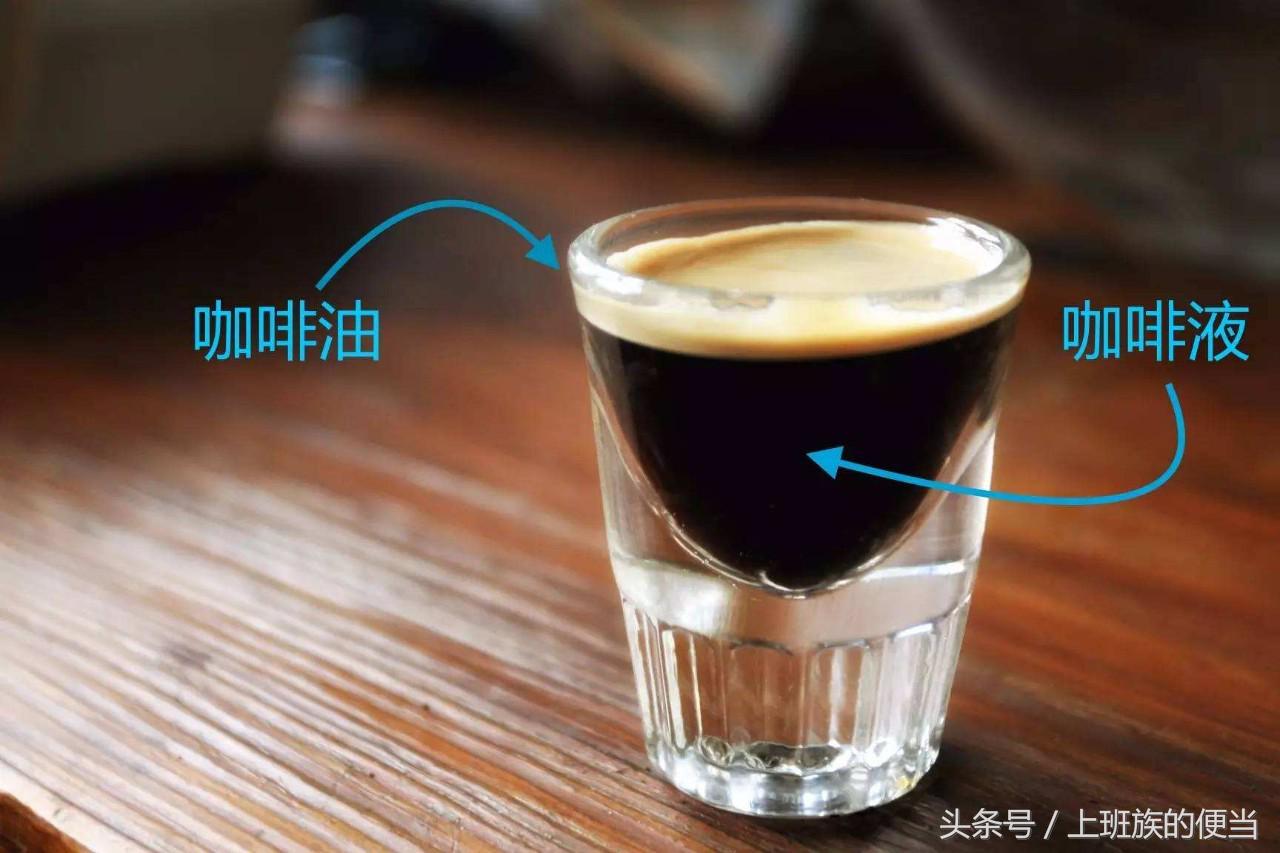 卡布奇诺、拿铁、摩卡、特浓、美式咖啡等,有哪些区别,怎么点?