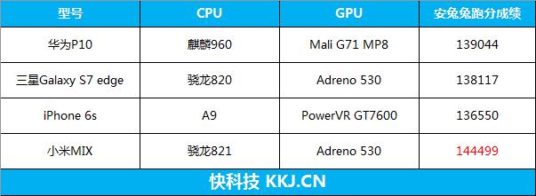 徕卡拍照效果,徕卡全景相机拍照效果