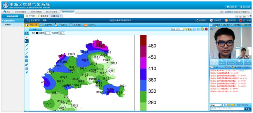 智慧气象科技先行,智慧气象可视化决策