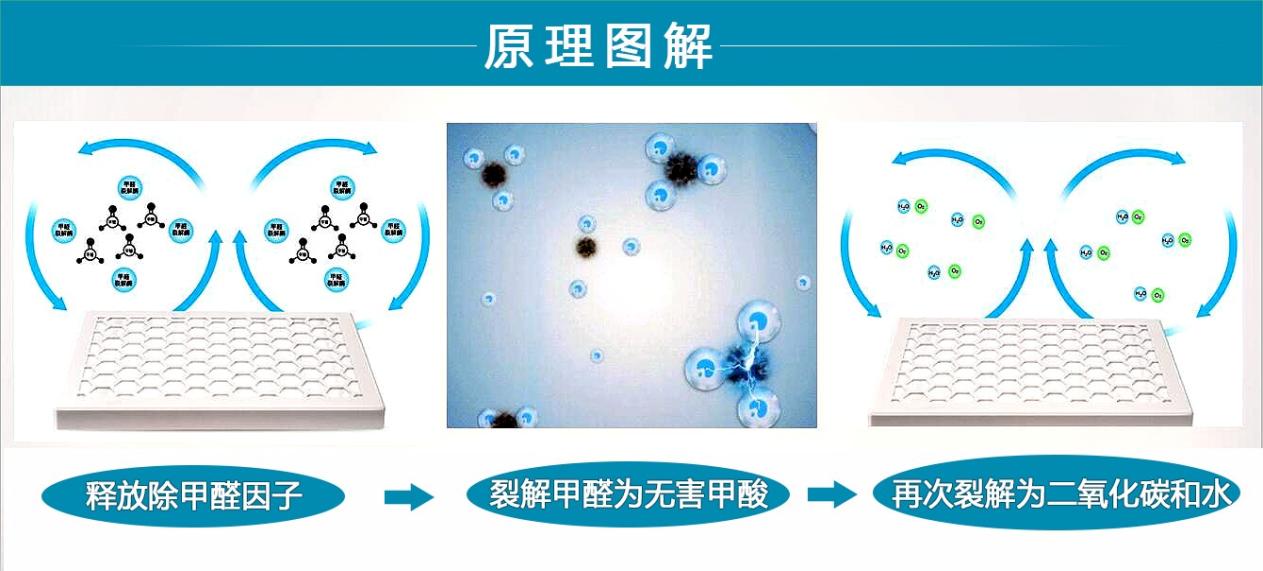 车内的这些细节很危险,车内装饰安全隐患