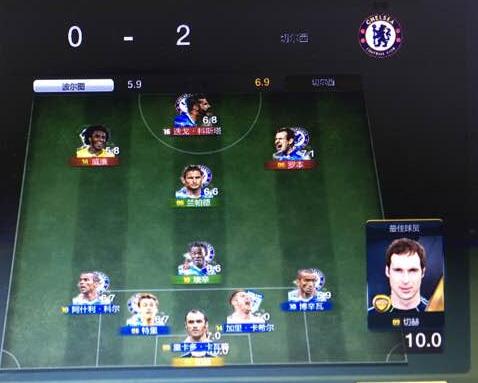 键盘手柄碎裂者：FIFAOL3之十大吐血而亡场景