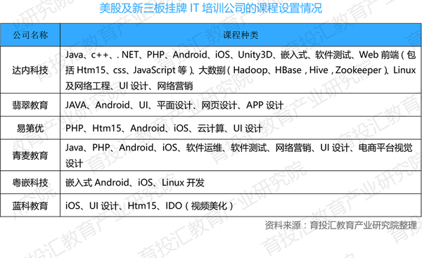 it男沃尔沃,it男理工男