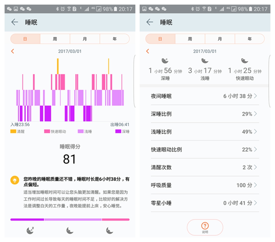 睡眠自测你是否拥有良好的睡眠,荣耀s1功能