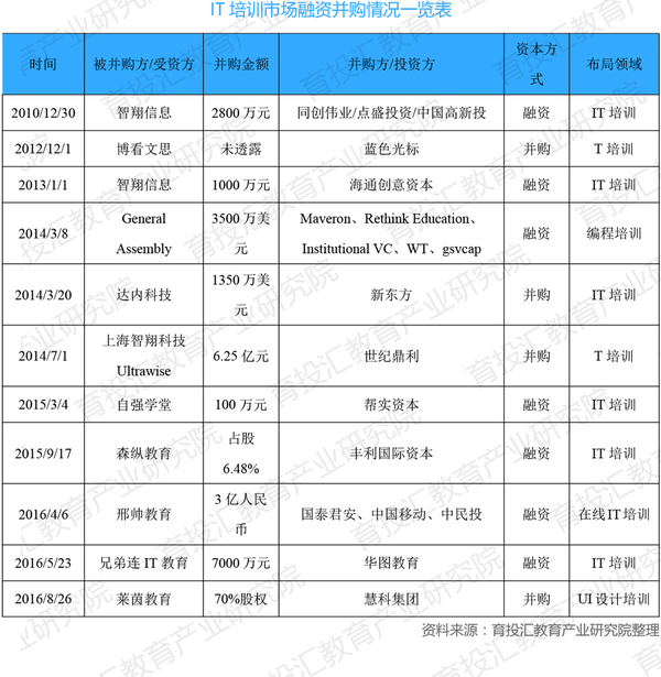 it男沃尔沃,it男理工男