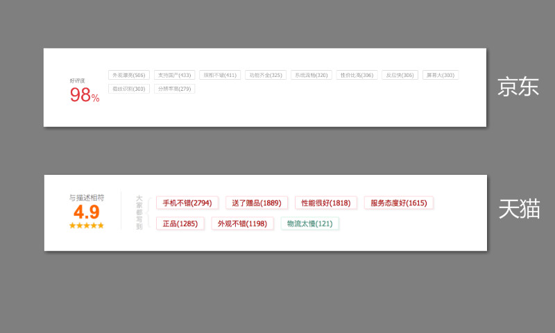 为什么说OPPOR9s是最值得购买的手机，这几点是关键！