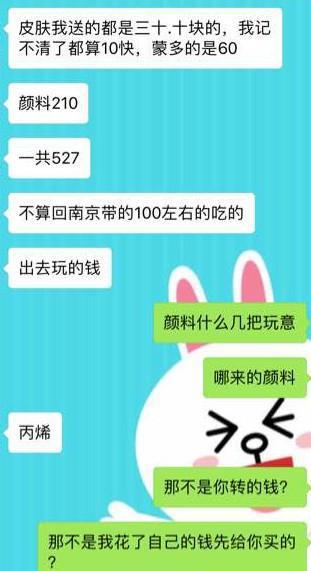 一周回顾：分手还皮肤淘宝又可以卖老婆了