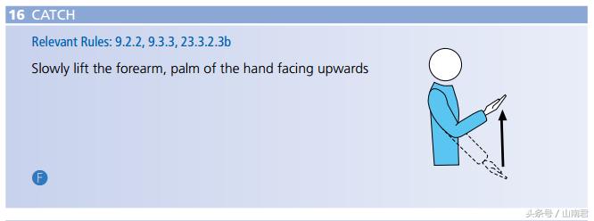 排球比赛裁判手势视频教学,排球发球未过是什么裁判手势