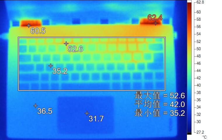 边框最窄笔记本电脑,2019年窄边框笔记本推荐
