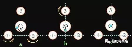 架空输电线路测量,输电线路测距仪使用方法