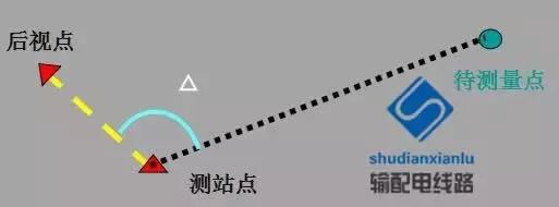 输电线路参数测量仪怎么用,架空输电线路测量方法