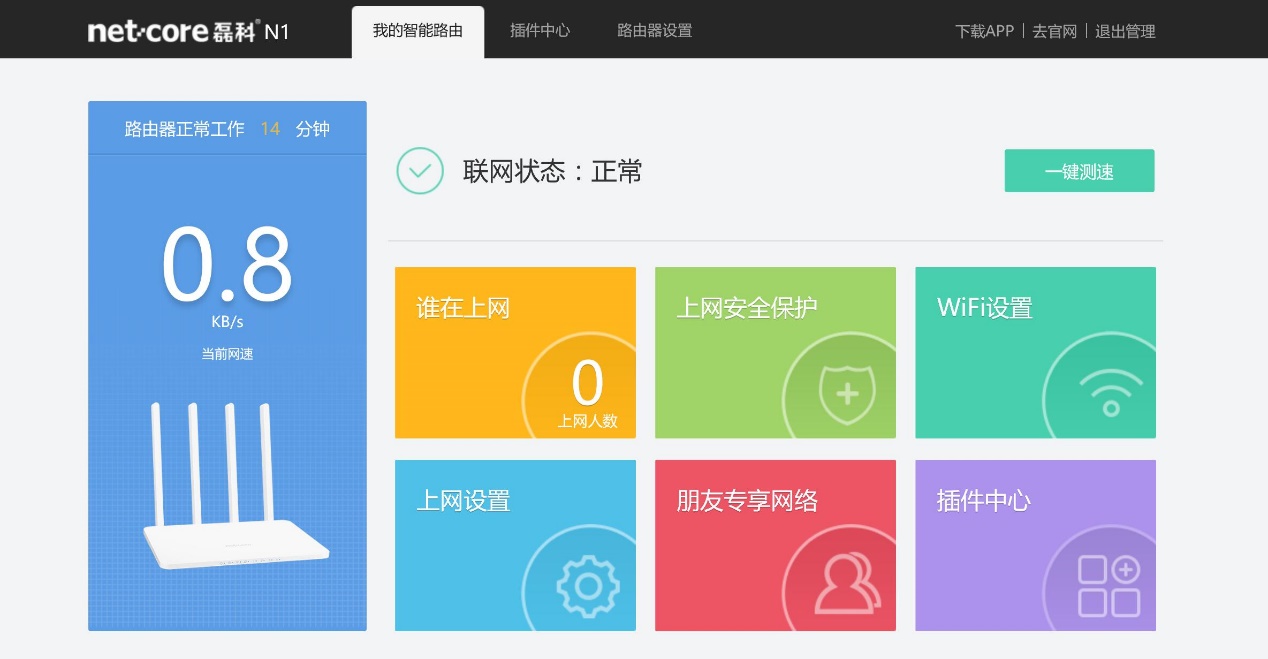 磊科路由器n3实测,磊科路由器区分2.4和5g
