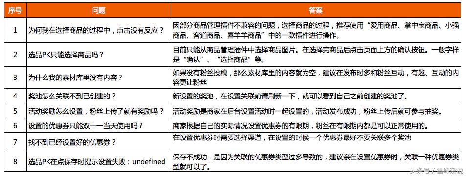 淘宝买家秀推荐款,淘宝买家秀资源合集怎么做