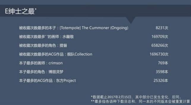 明日香亚丝娜,亚丝娜和结城明日奈