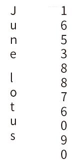 coreldraw改变标注数字,coreldraw竖排文字怎么改变方向