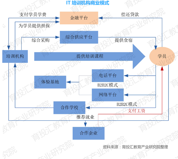 it男沃尔沃,it男理工男