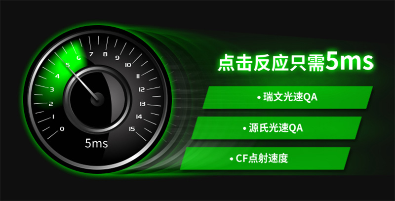 富勒最新款鼠标,富勒鼠标最值得买的