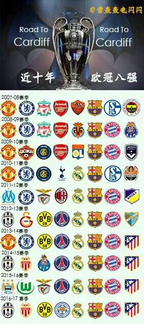 欧冠抽签拜仁遇皇马高层开心,14年欧冠抽签皇马和拜仁