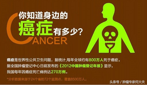 癌症20天不吃饭只喝水能活多久,87岁得癌症活多久不吃饭