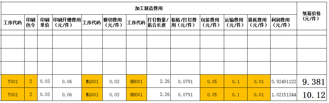 怎么通过excel自动得出纸箱价格,纸箱厂单价公式怎么在excel里设置