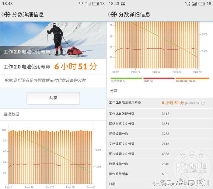 魅蓝5s这手机怎么样,魅族5s值得入手吗