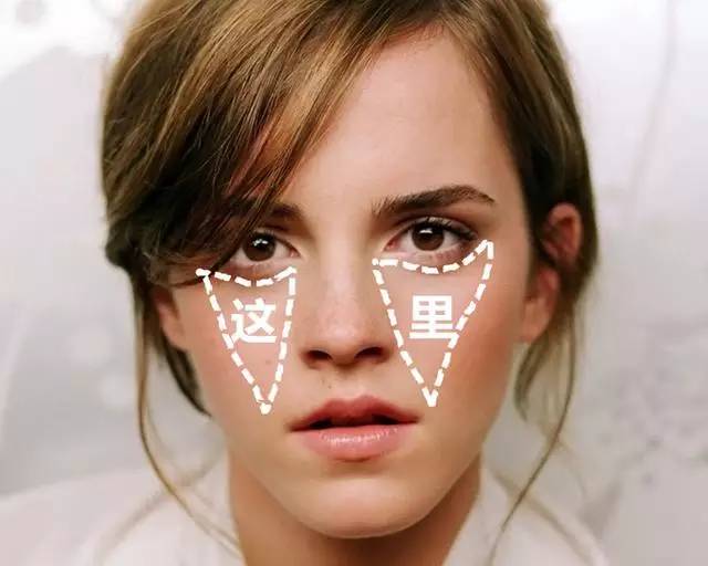 美女与野兽|天生法令纹只能靠整容吗?那是因为你没看这篇!