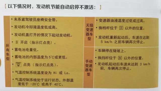 十代思域豪华版定速巡航 (10代思域尊贵版自动巡航)