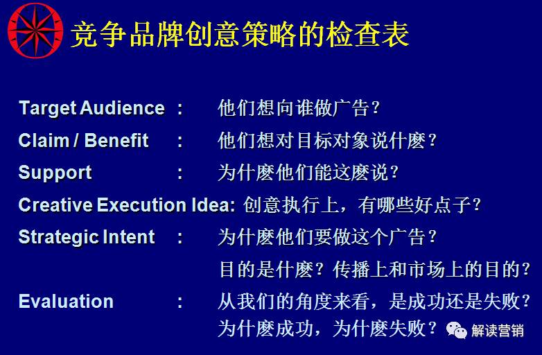 营销总监营销策略,营销总监如何提高营销管理能力