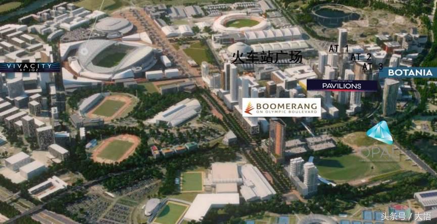 悉尼奥林匹克公园房子,悉尼奥林匹克公园草船借箭