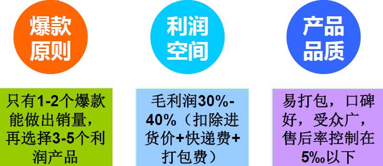 微信上做微商怎么样,微信做生意怎么样