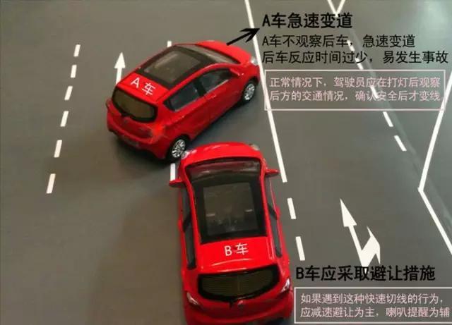 路怒怎么避免,路怒有什么后果