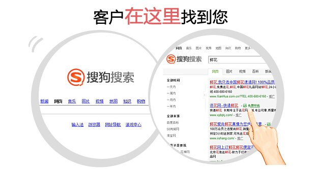 浅谈网络营销的策略的论文,搜狗营销推广