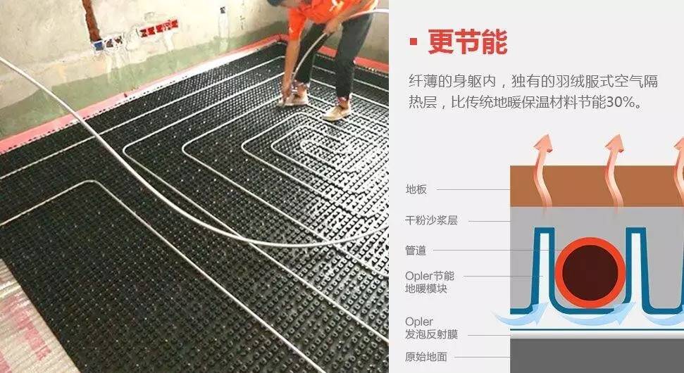 防坑指南：地暖报价满满都是套路，怎样才能让销售以为你很懂？